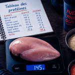 calcul proteine par aliment poulet quinoa lentilles